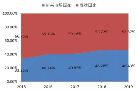pg电子·(中国区)官方网站-不凡成绩非凡