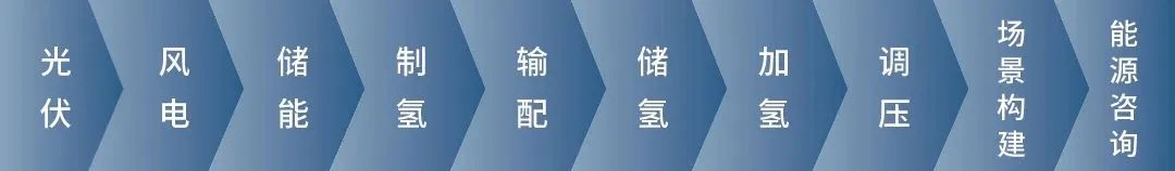 pg电子·(中国区)官方网站-不凡成绩非凡